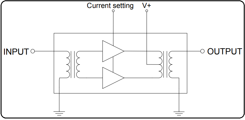 Block Diagram - Qorvo QPA3250 CATV Hybrid Power Doubler Amplifier